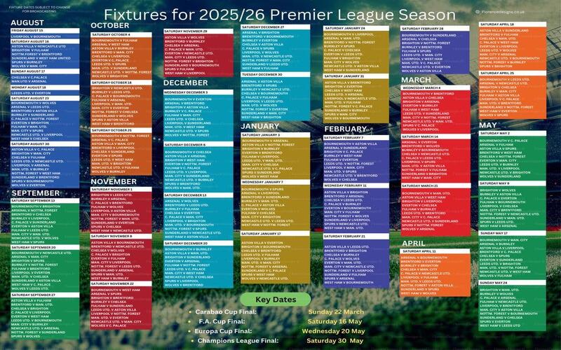 Lịch thi đấu giúp người hâm mộ chủ động sắp xếp thời gian theo dõi Premier League.